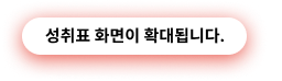 설명1